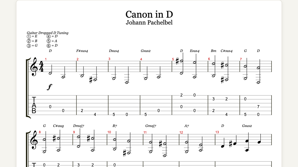 The first lines of Canon in D as guitar tab in TabCraft